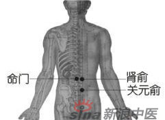 艾灸常用的保健穴有哪些？-命門穴